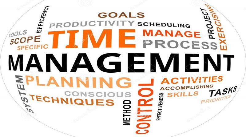 time management